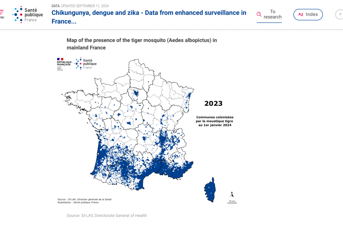 Healthy Tips for Preventing Mosquito-Borne Diseases in Europe