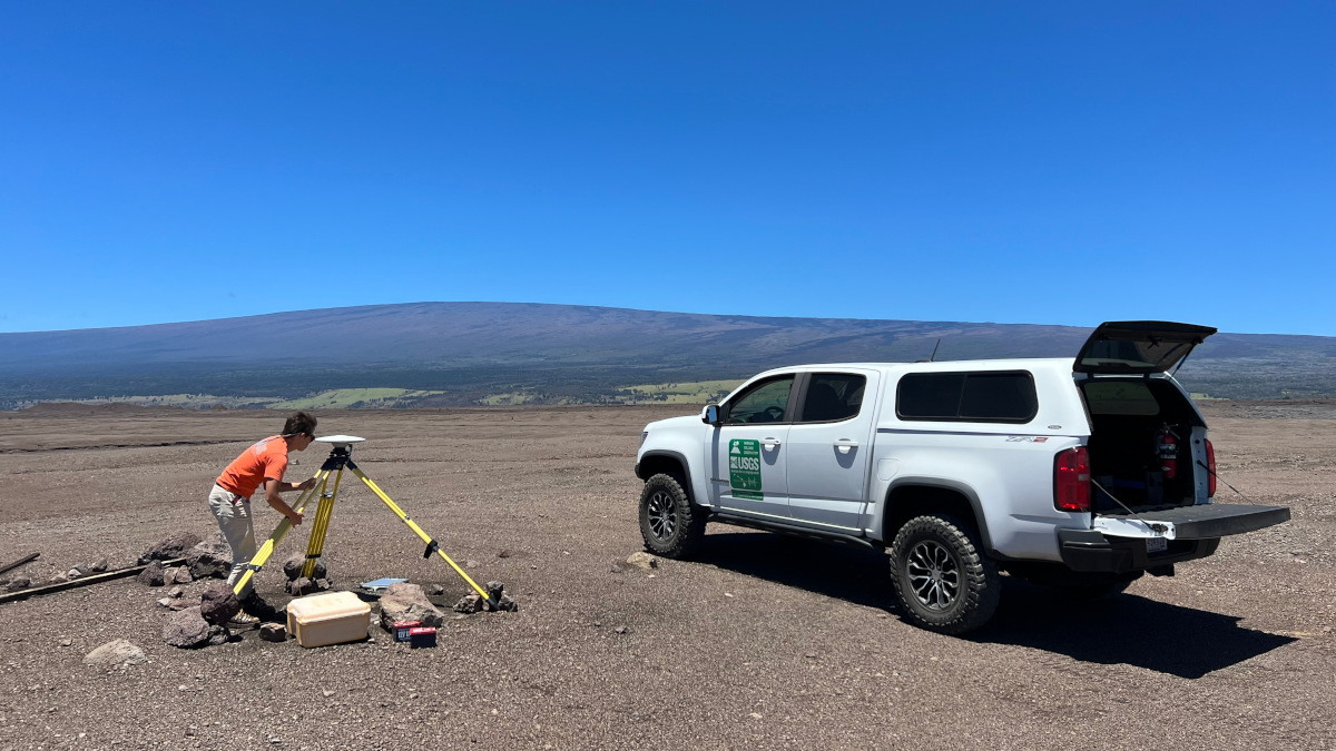 Understanding Mauna Loa's Volcanic Activity and Deformation Cycles