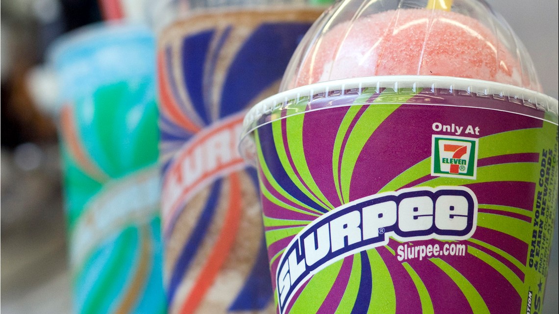 Free Slurpee Celebration: Market Insights and Success