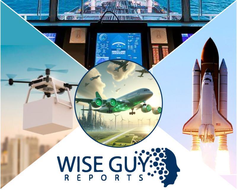 Public Safety Market Insights: Global Analysis and Growth Trends