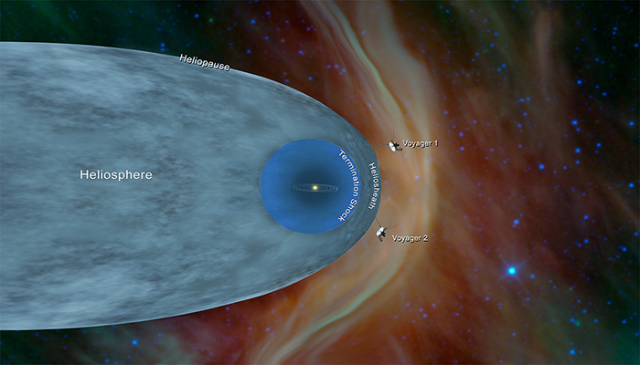 Voyager 1 Data Transmission Breakthrough at 15 Billion Miles