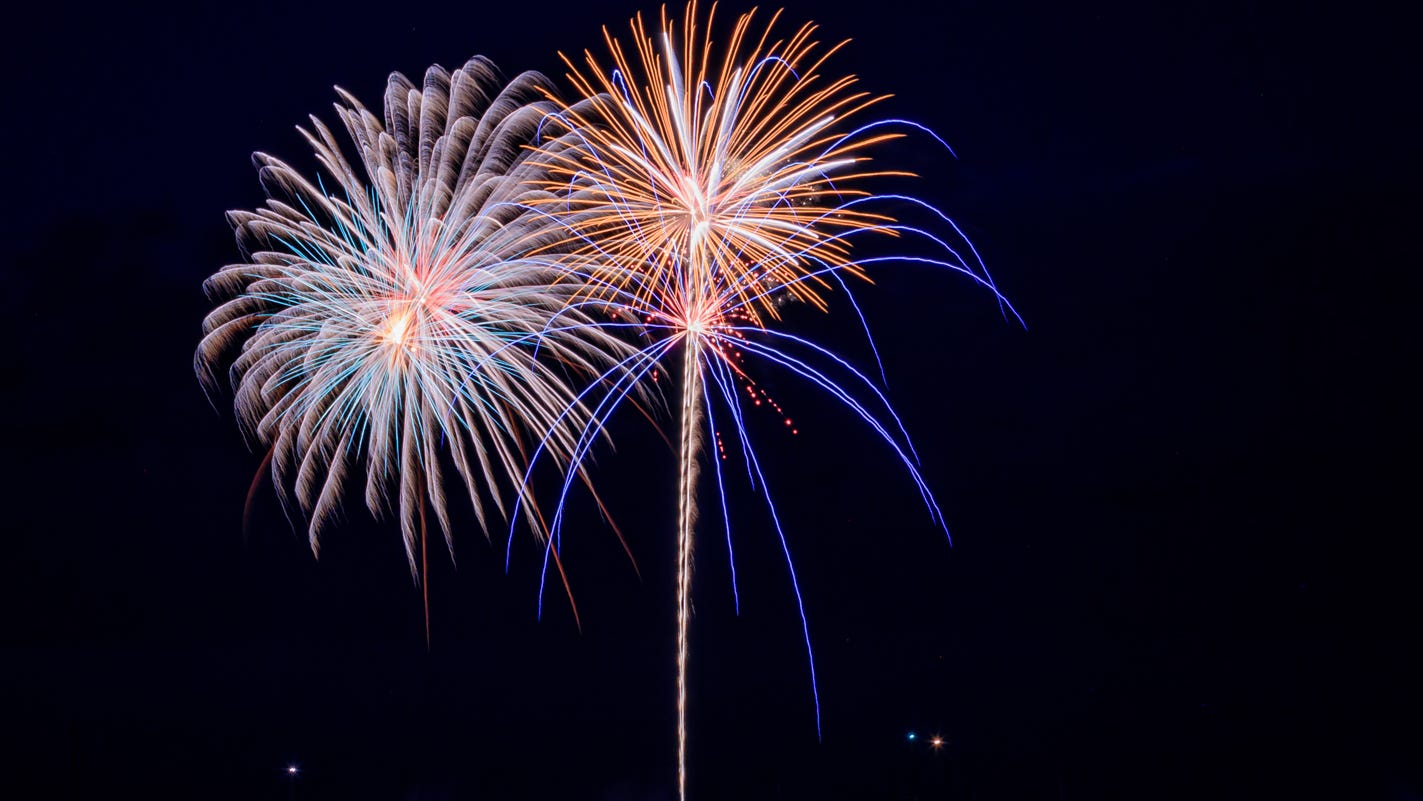 Market Insights: Plymouth's Independence Day Celebration Strategy