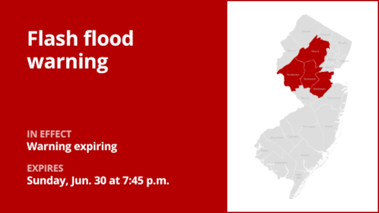 Flash Flood Warning: Safety Measures and Preparedness Insights