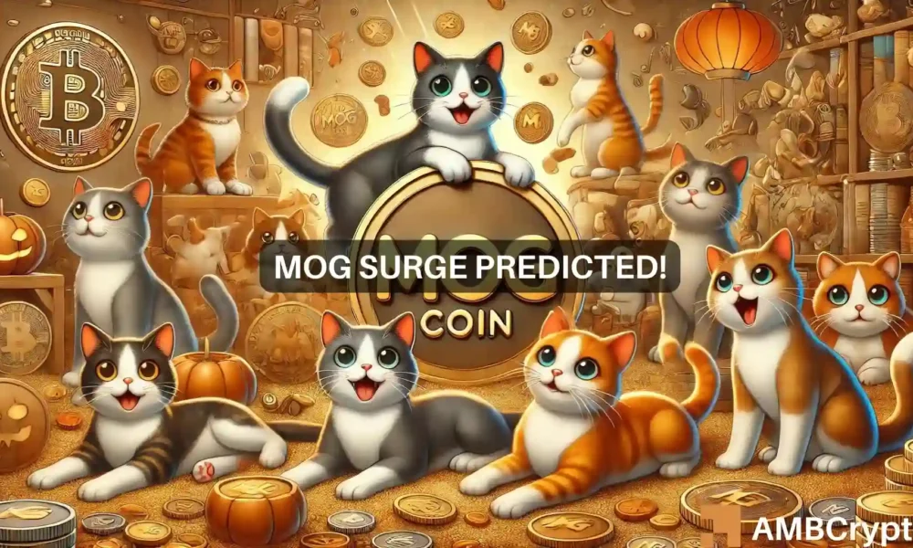 Unlock the Growth Potential of Mog Coin: Market Analysis and Investment Strategy