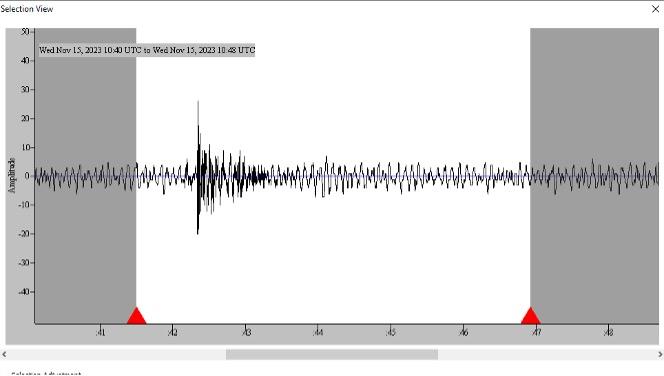 Earthquake Science: Innovations in Understanding and Preparing for Seismic Activity