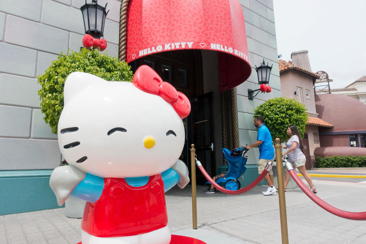 The Latest Revelation: Hello Kitty's Enduring Legacy and Impact