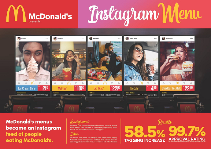 McDonald's Instagram Growth Strategy: Insights on Cryptocurrency Market