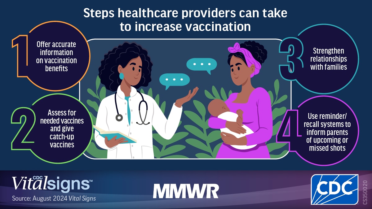 Vaccine Tips: Improving Childhood Vaccination Coverage