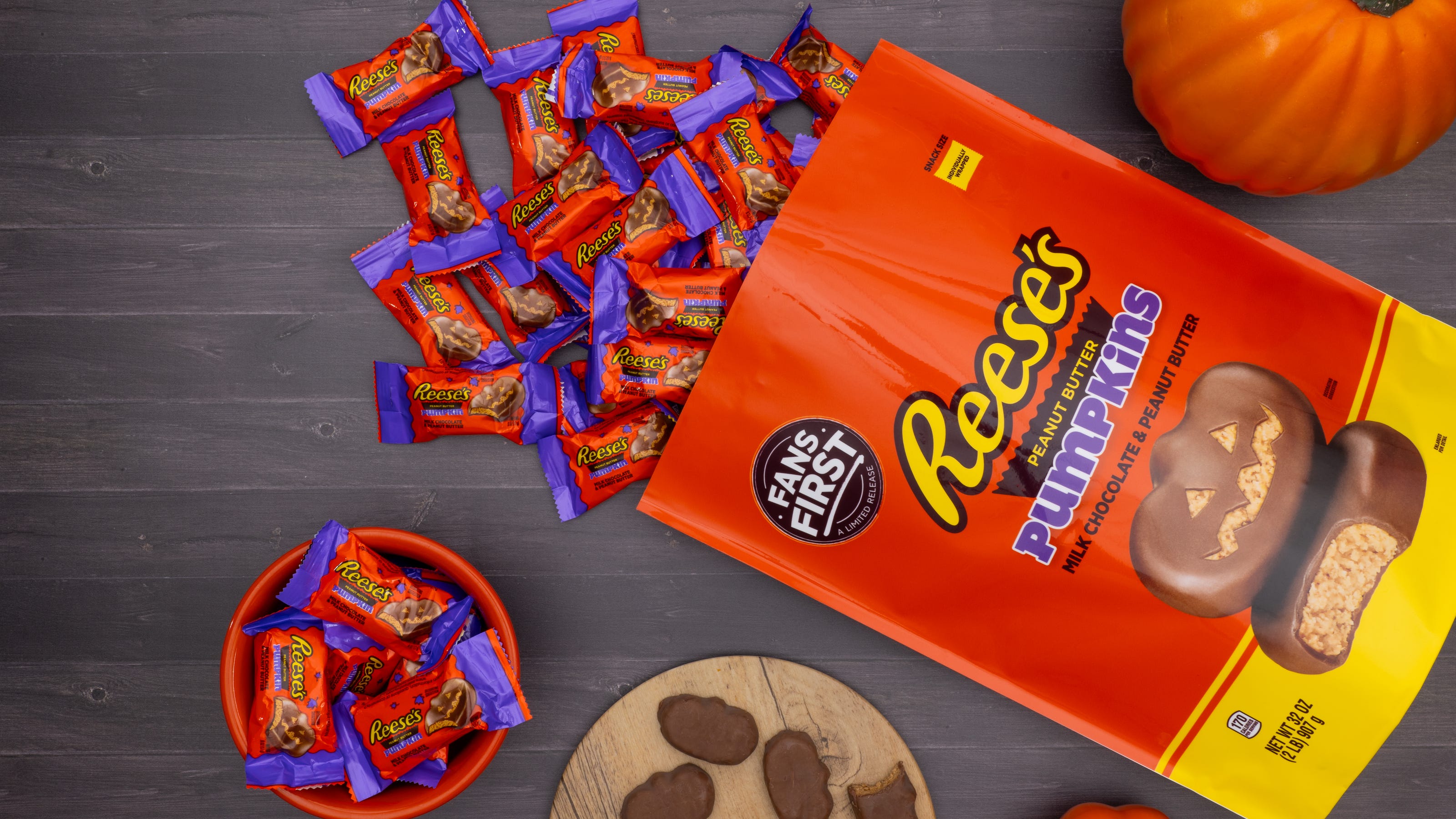 Reese's Peanut Butter Pumpkins Market Insights