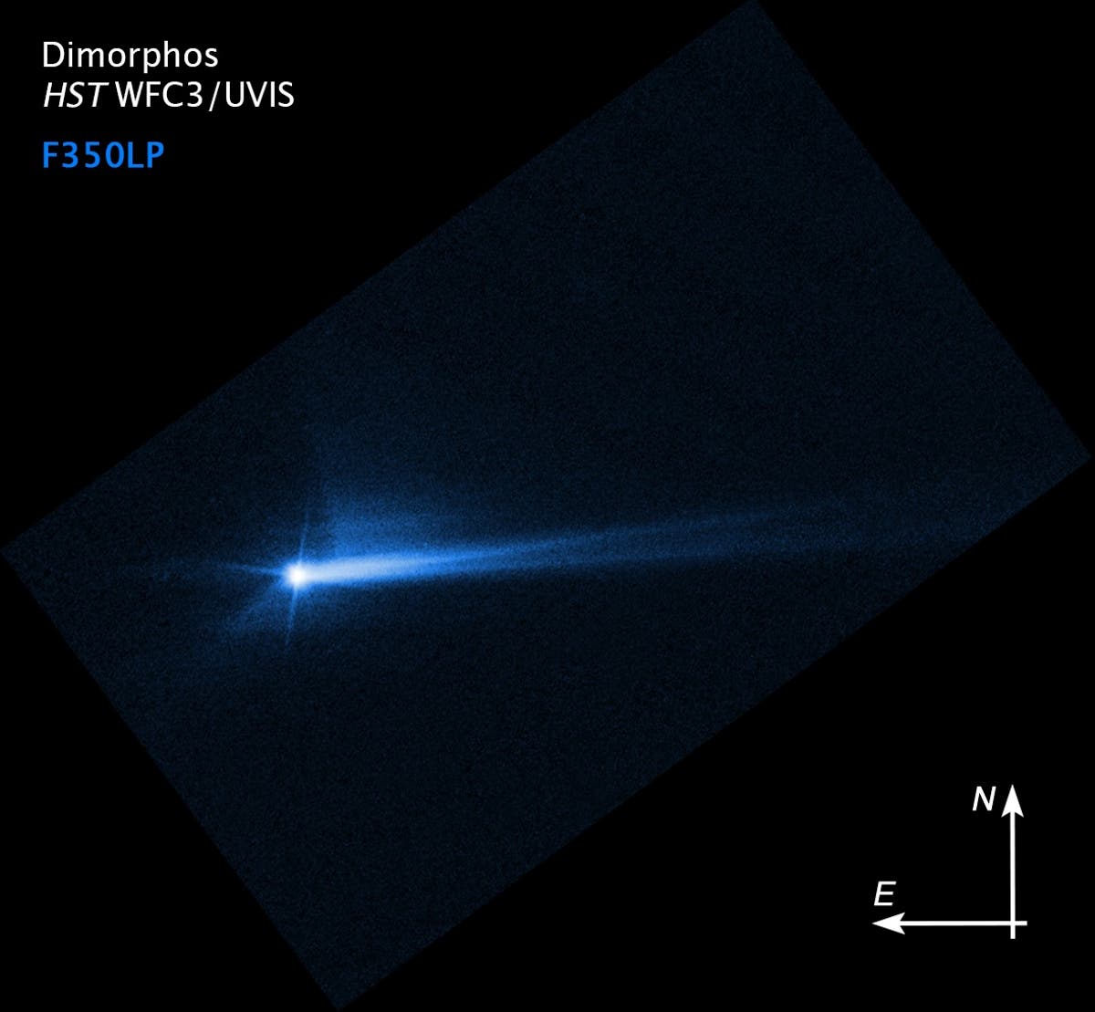 Asteroid Defense Breakthrough: New Mechanisms to Avoid Impact