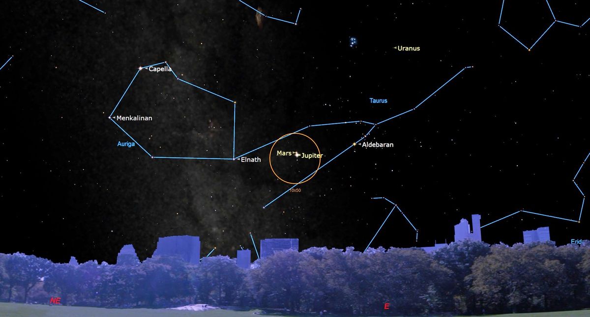 Jupiter and Mars: A Celestial Dance of Innovation