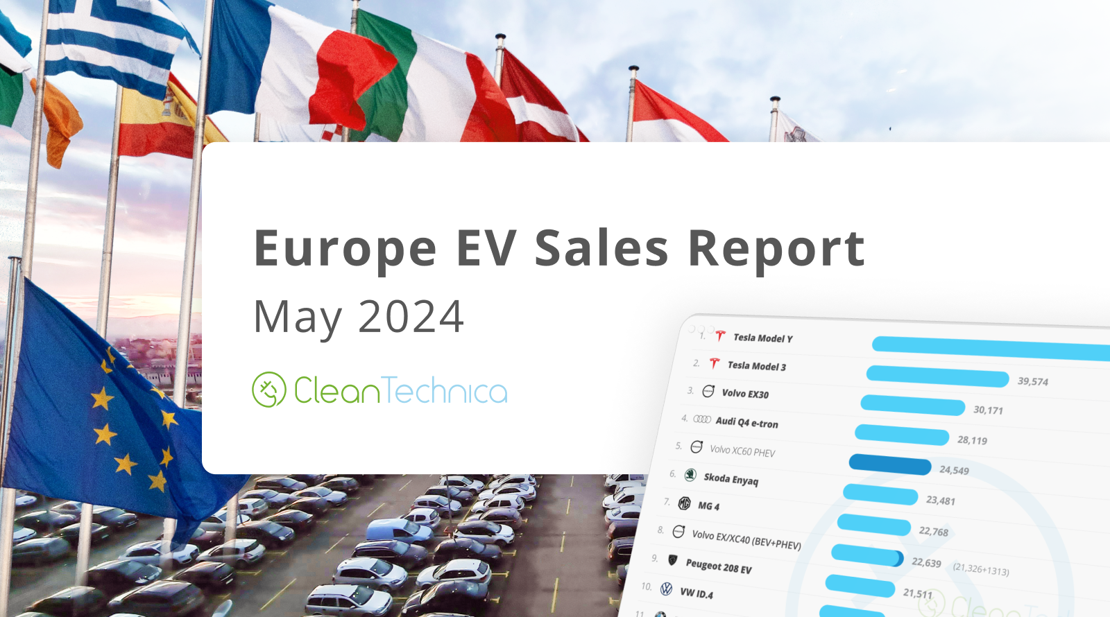 Insights on Electric Vehicle Growth in Europe by 2024