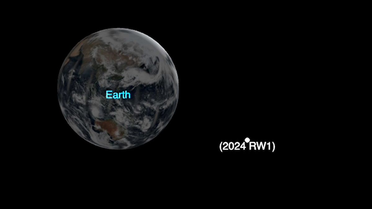 Asteroid Innovation: Small Asteroid to Burn Up in Earth's Atmosphere over the Philippines