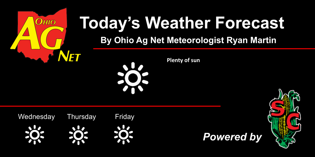 Northeast Ohio Weather Forecast - Insights on Potential Rainfall