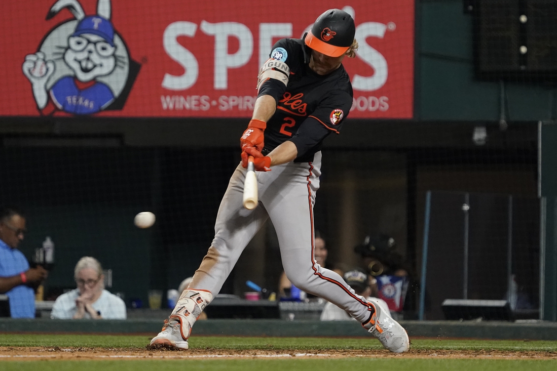 Powerful Performance Leads Baltimore Orioles to Victory Over Texas Rangers