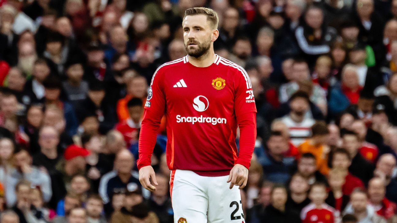 Devastation Strikes Luke Shaw: Injury Setback Revealed