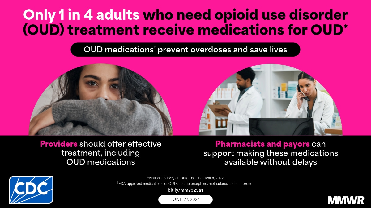 Enhancing Public Awareness for Opioid Use Disorder: Tips for Accessing Medicine