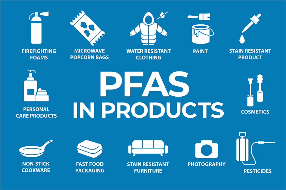 Fluorine Breakthrough: Instantly Break Down PFAS Chemicals with Innovative Method