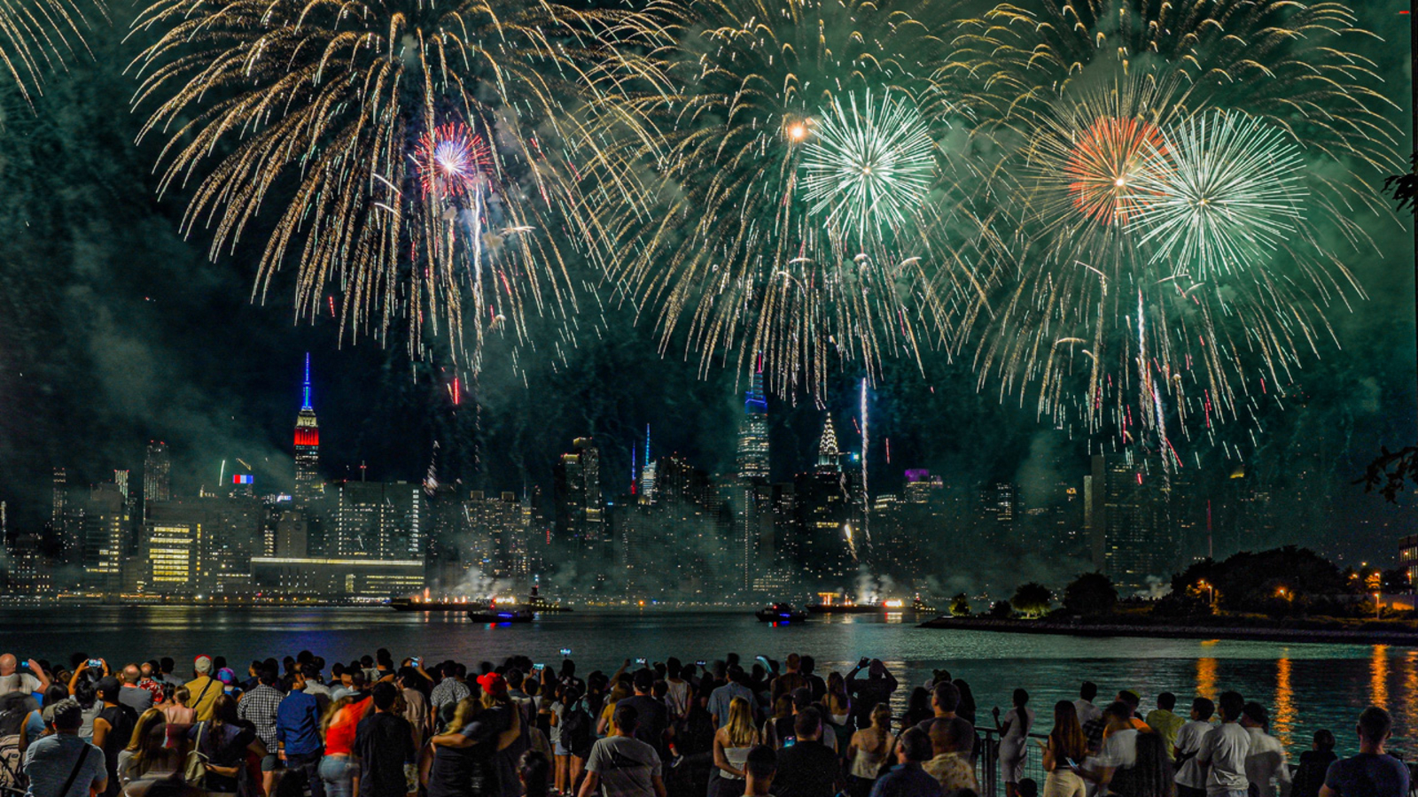 Exciting Market Insights: Macy's Fireworks Display in NYC for Independence Day