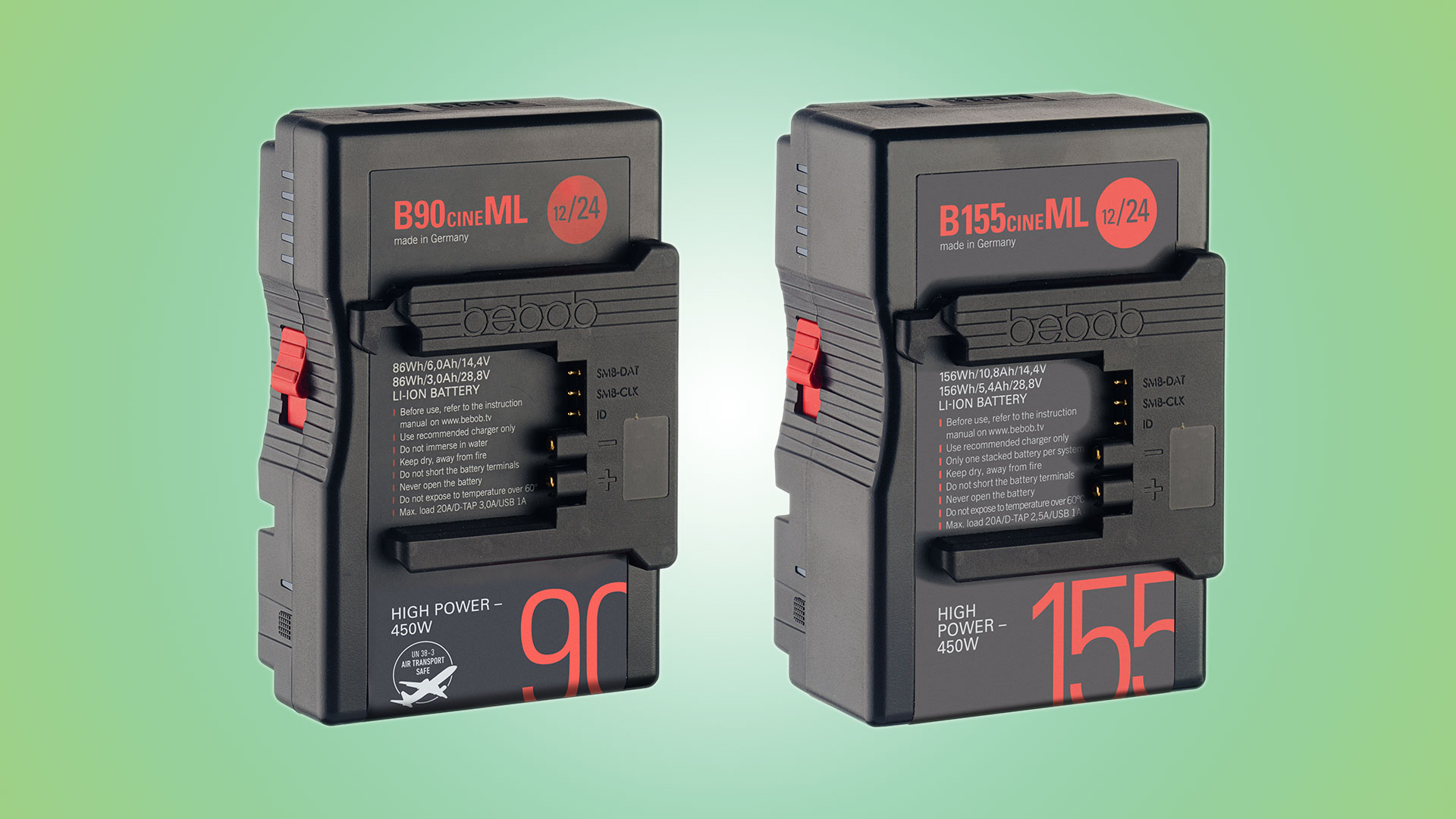 Discover the Latest Breakthrough in Battery Technology with Bebob's B-Mount Innovation