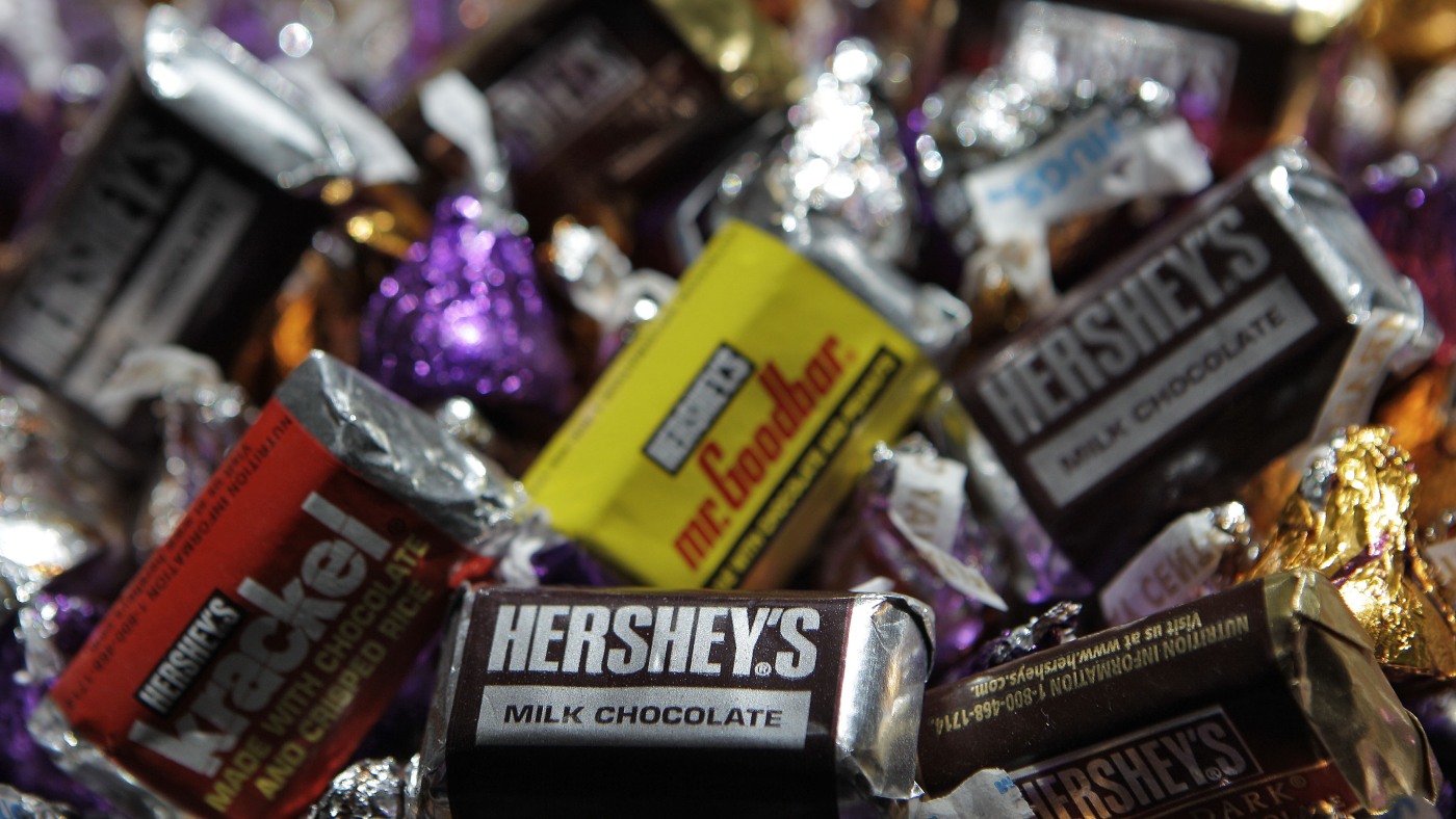 Halloween Candy Market Insights: Rising Cocoa Prices Impact