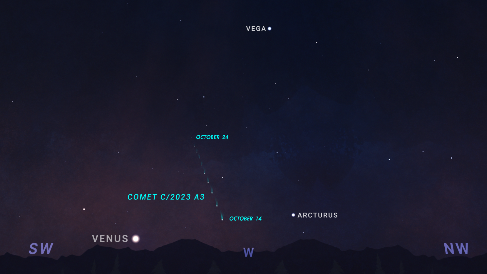 Skywatching Innovation: Discover the Bright Comet of the Year