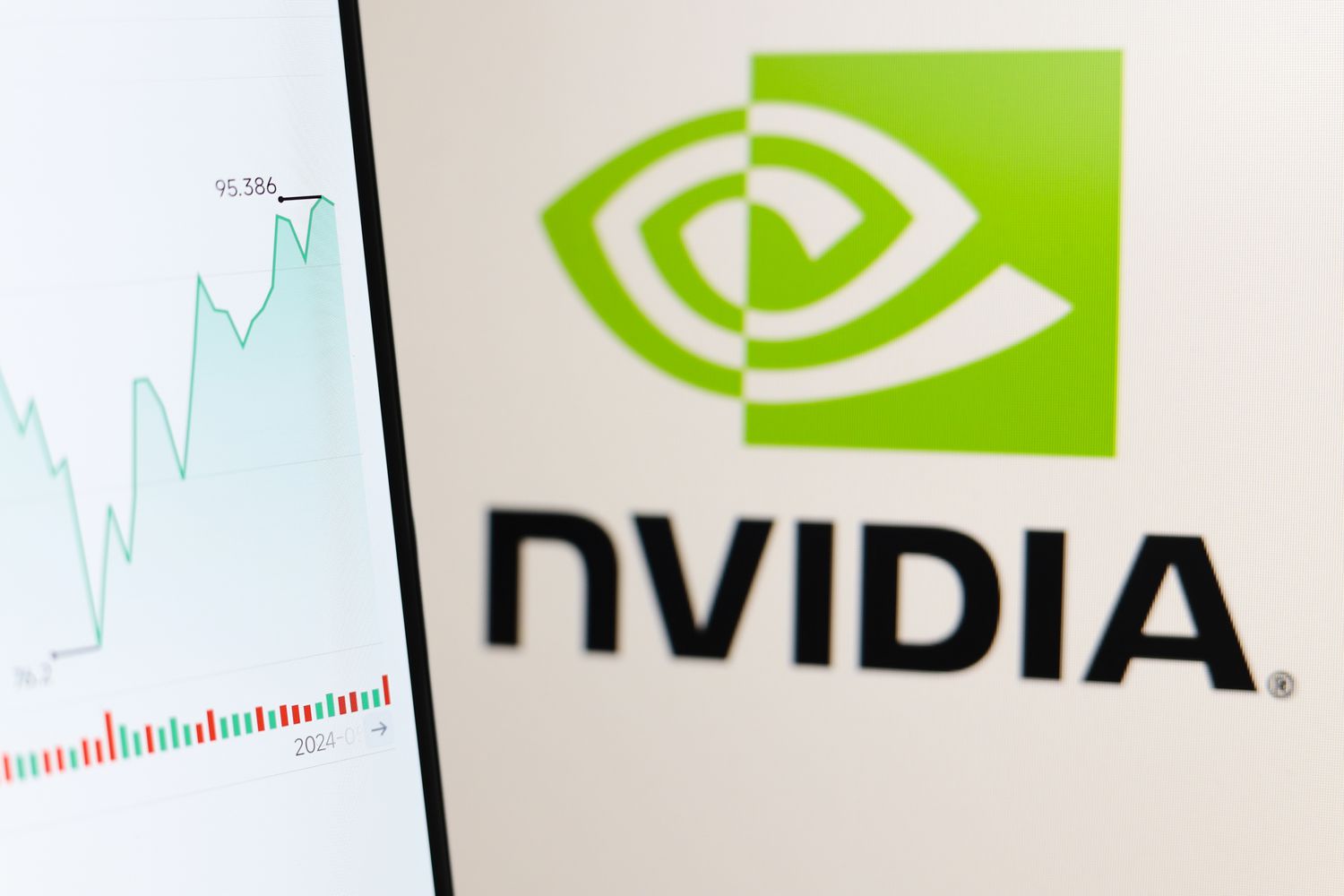 Nvidia Earnings Report Set Market Trends, CrowdStrike Growth Strategy Revealed