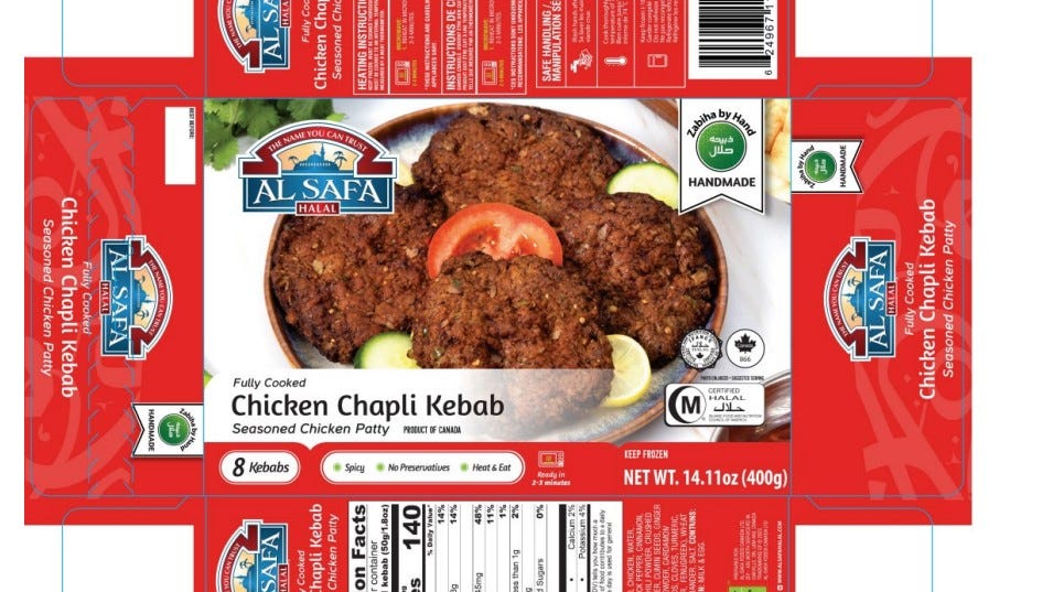 Insights on Listeria Contamination: Recalled Chicken Kebab Products