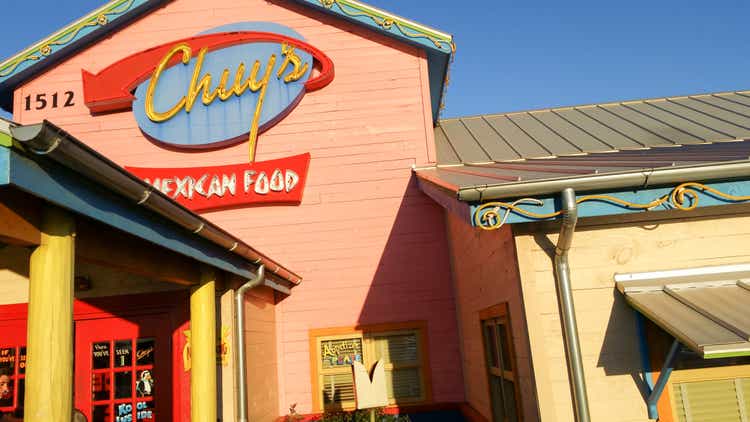 Darden Restaurants' Chuy's Acquisition Strategy Insights