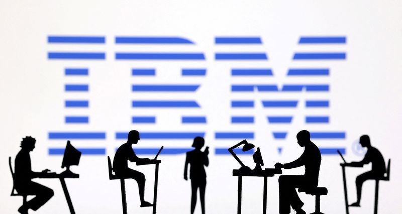 Unlocking IBM's AI Growth Strategies for Market Success