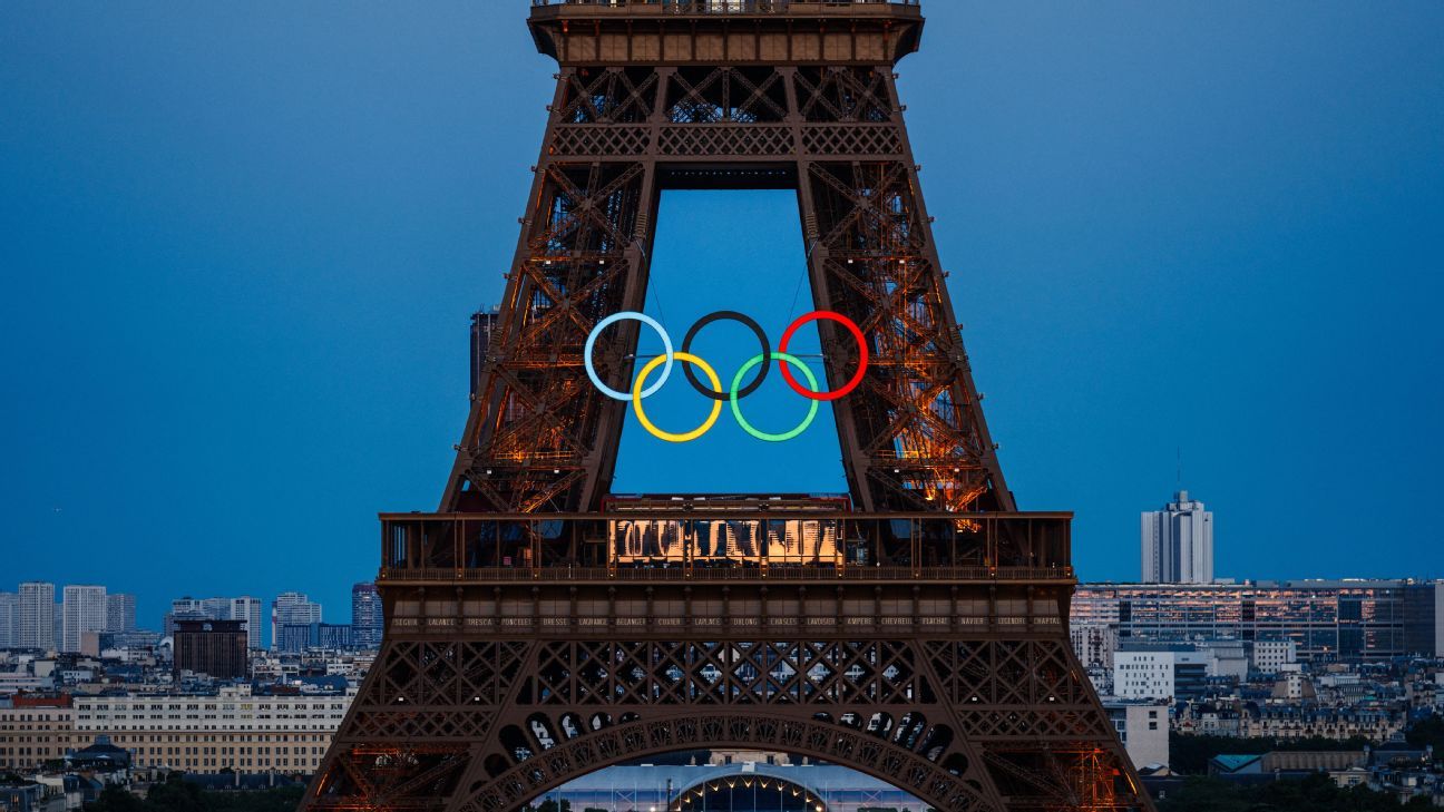 Enhancing Cybersecurity Strategy for Paris Olympics 2024