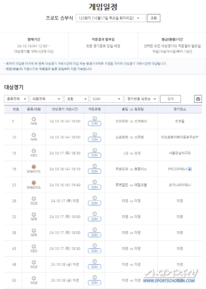 Sports Toto Market Insights: Healthy Toto Life Campaign Success