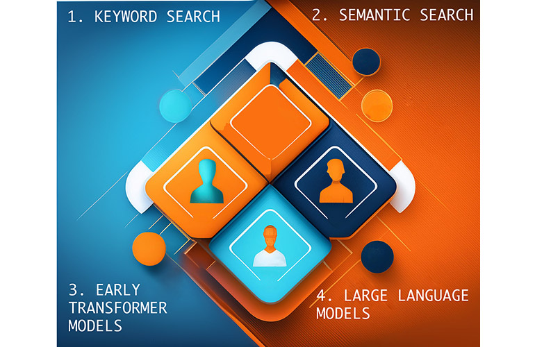 Unlocking Insights with Natural Language Processing in Pharmacovigilance Strategies