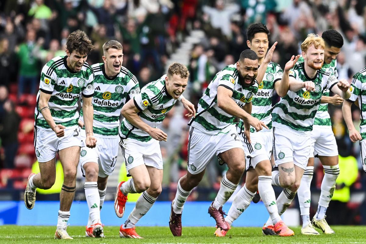 Exciting Times Ahead: Celtic F.C. Proven in UEFA Champions League