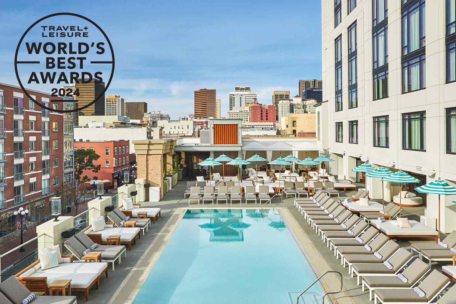 Discover California's Latest Trends in Hotels and Inns