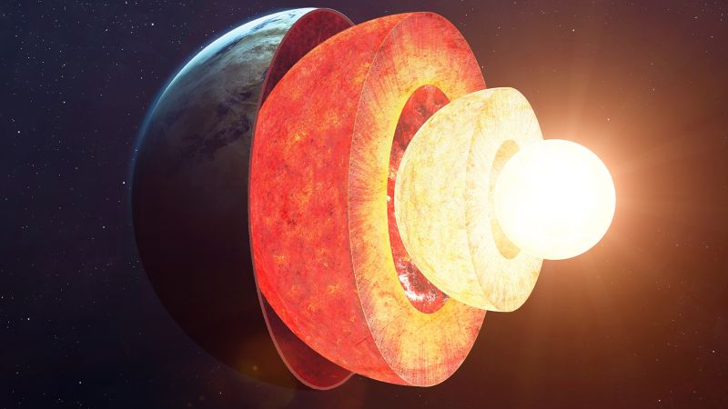 Unlock the Secrets of Earth's Inner Core Rotation