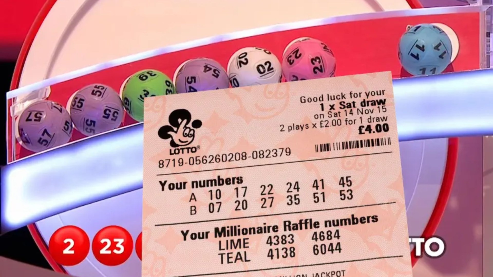 Lotology Insights: Chances to Win and Success Strategies for the National Lottery Market