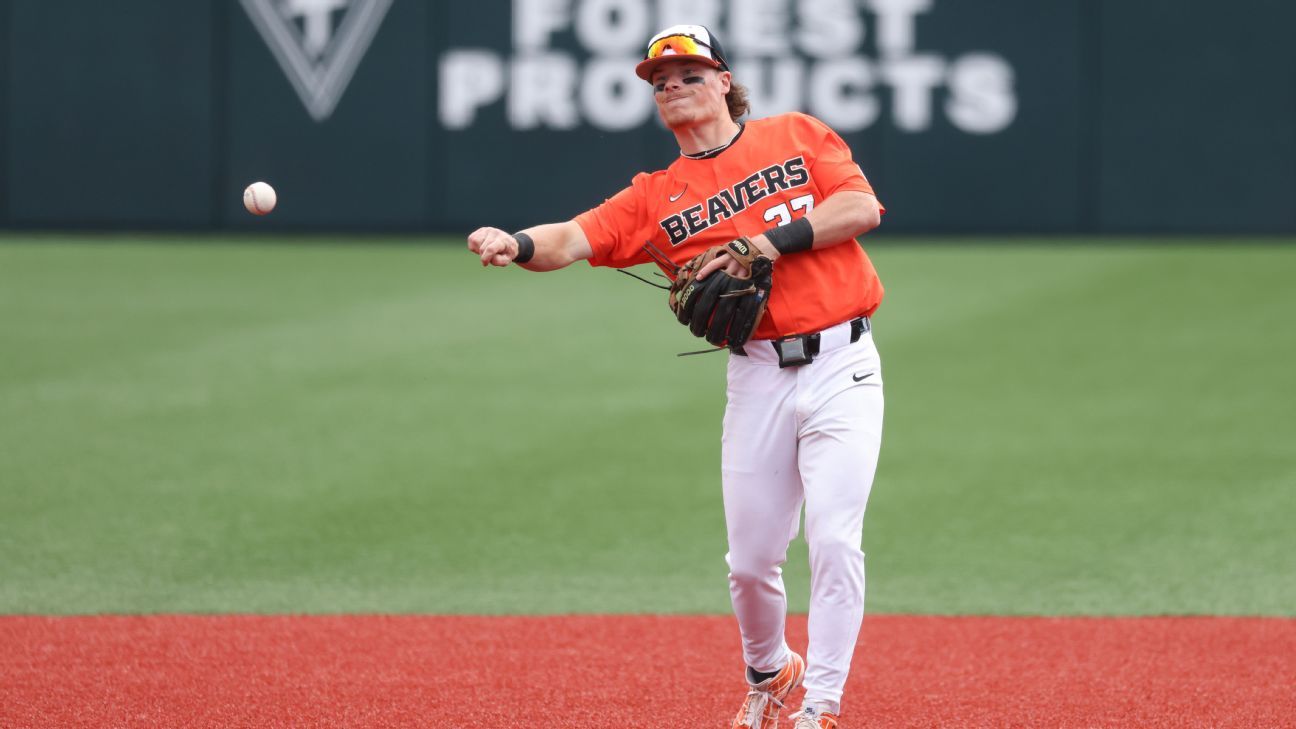 Predicting the 2024 MLB Draft: Top Pick for the Guardians Revealed