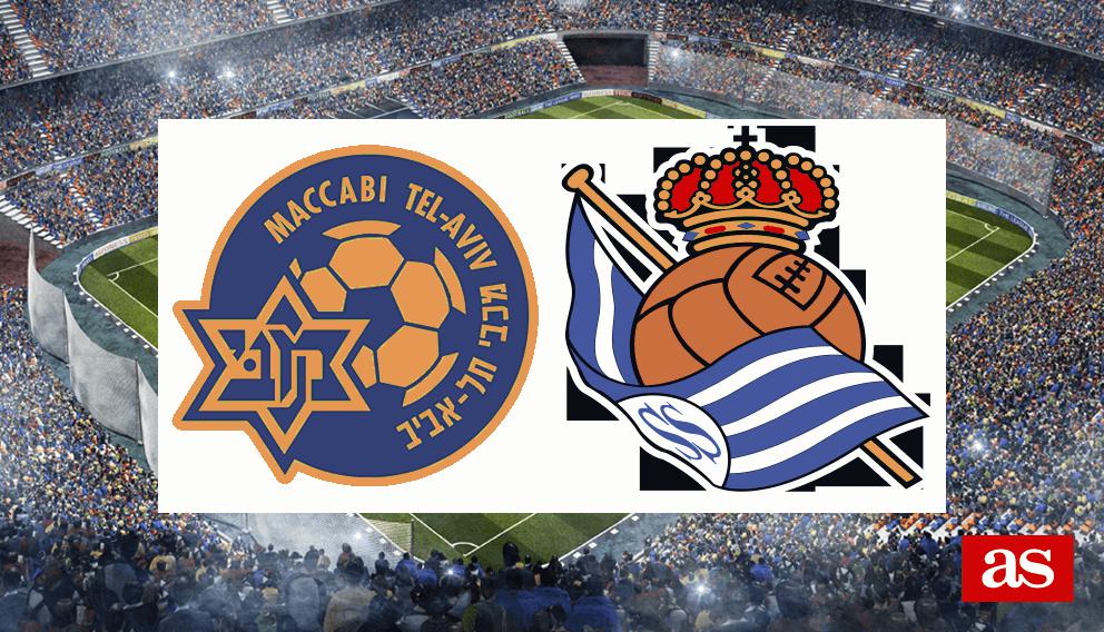 Real Sociedad and Maccabi Tel Aviv: UEFA Europa League Clash Highlights