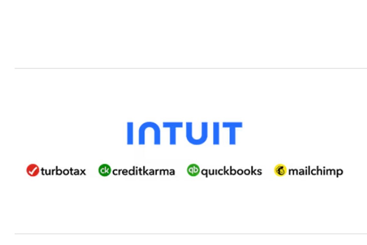 Intuit's AI Market Strategy for Growth