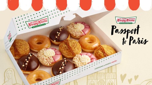 Unlocking the Sweet Success: Krispy Kreme's Market Strategy for the Olympic Games Paris 2024