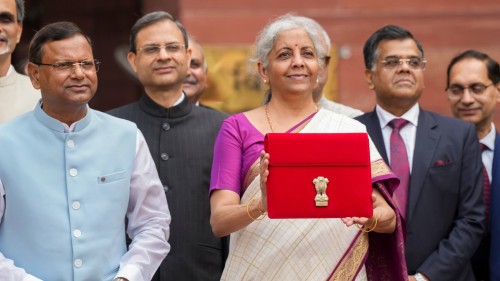 Union Budget 2024 Insights: Growth Strategy & Market Analysis