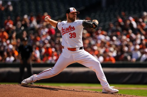 Breaking News: Baltimore Orioles Face Pitching Setback in Wild Card Series