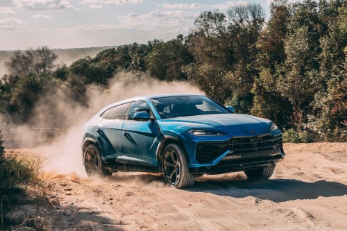 Lamborghini Urus SE Market Insights