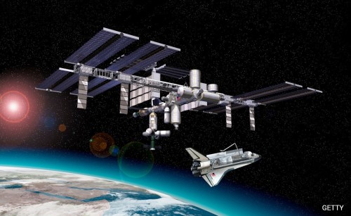 Innovative Solutions for International Space Station's Sustainability