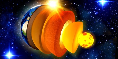 Latest Study on Earth's Inner Core Backtracking