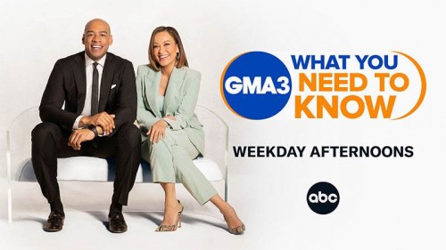 Exciting Lineup on GMA3: What You Need to Know with Kate Upton