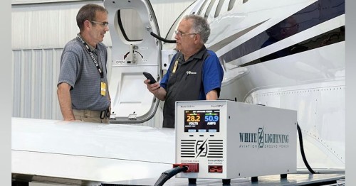 Innovative Solutions for General Aviation Market