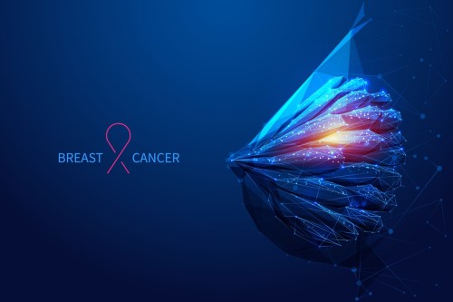 Discover the Benefits of Contrast-Enhanced Mammography for Breast Cancer Screening