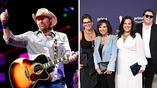 Toby Keith's Legacy: The Latest Tribute to an American Icon